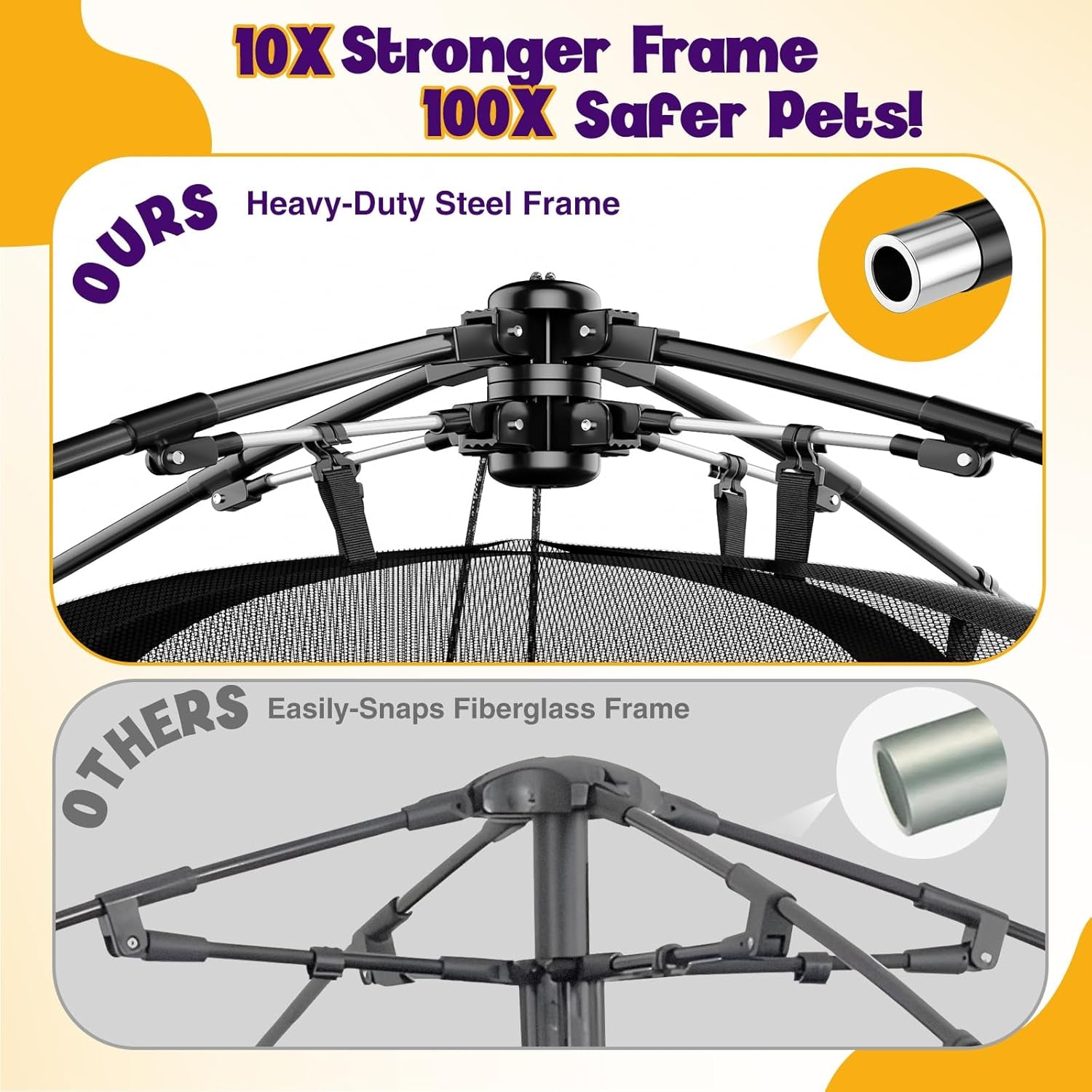 Extra Large Outdoor Catio Cat 2 Tier Cat Tent Playpen