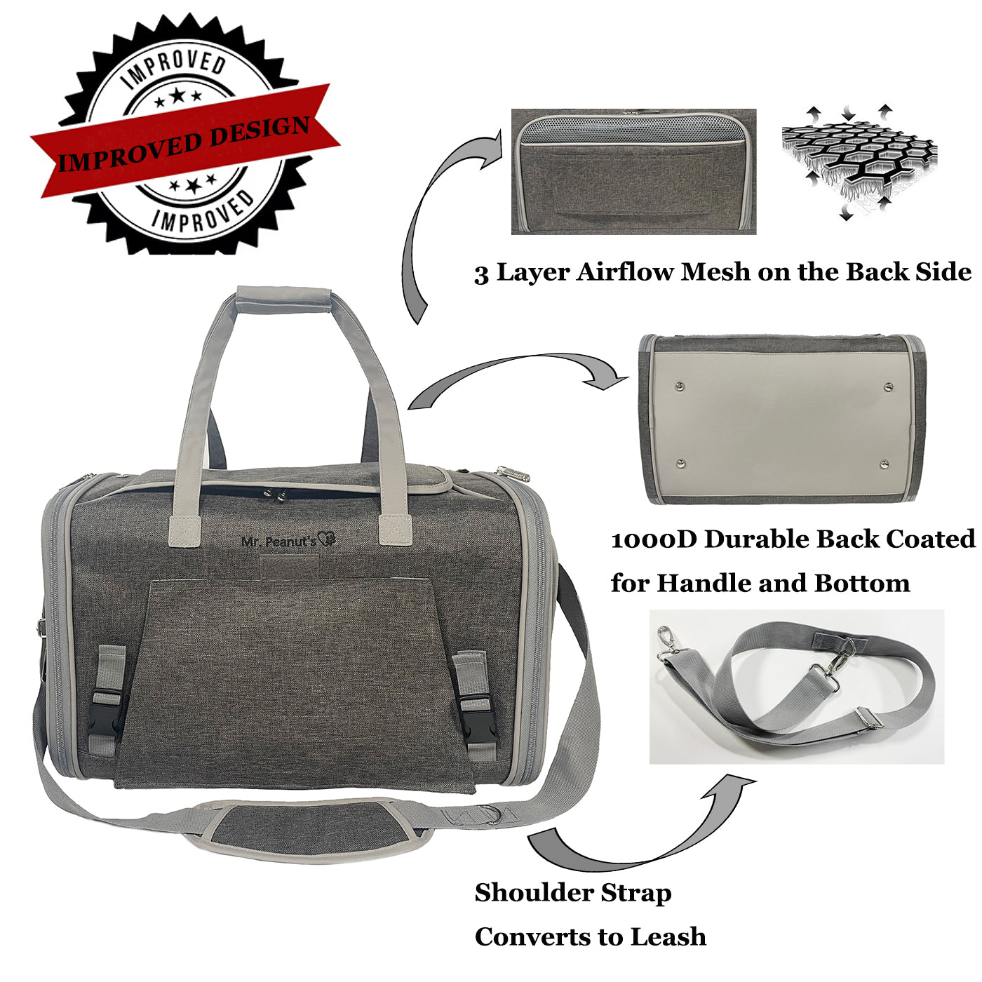 Gray pet carrier with airflow mesh back panel, reinforced handle and bottom coating