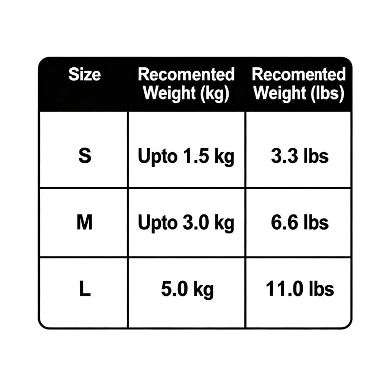 Dog sock size chart with sizes S, M, L and recommended weights
