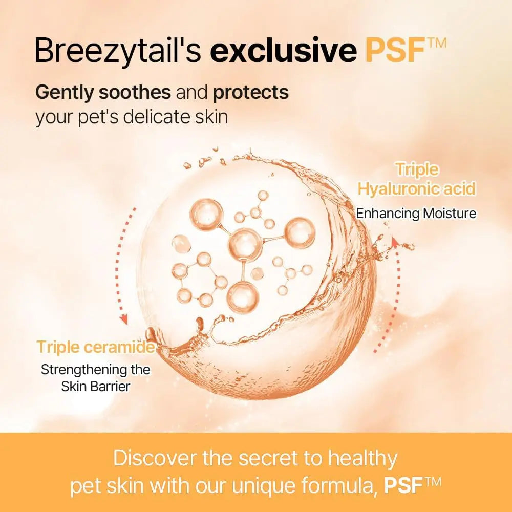 Cat skin care formula graphic showing PSF, hyaluronic acid, and ceramides