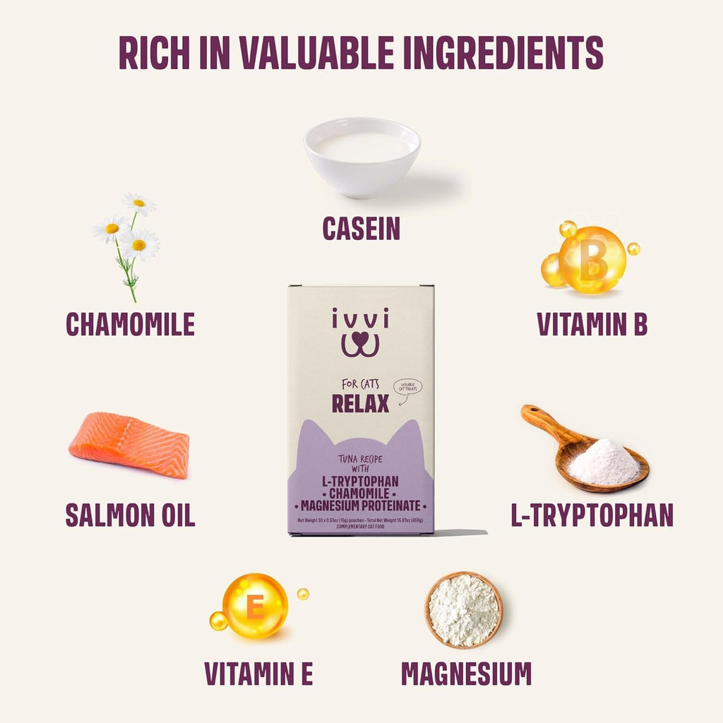 ivvi relax tuna cream cat treat box with ingredient icons