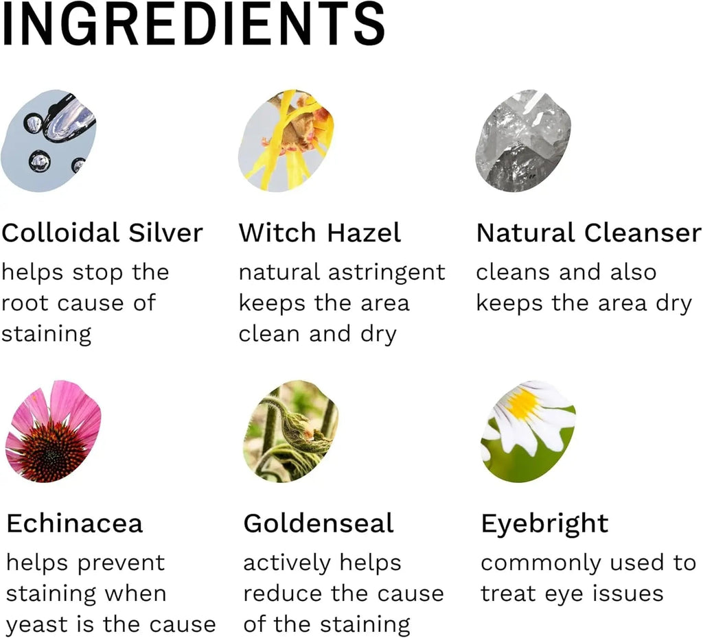 Tear stain remover ingredients shown with circular icons and ingredient names