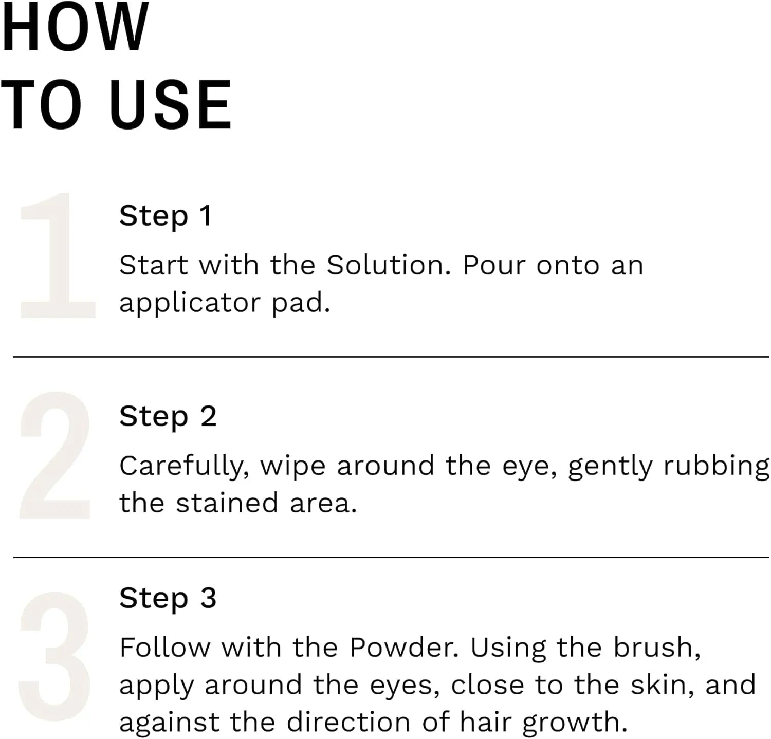 How to use diagram with step instructions and numbered guidance for the kit