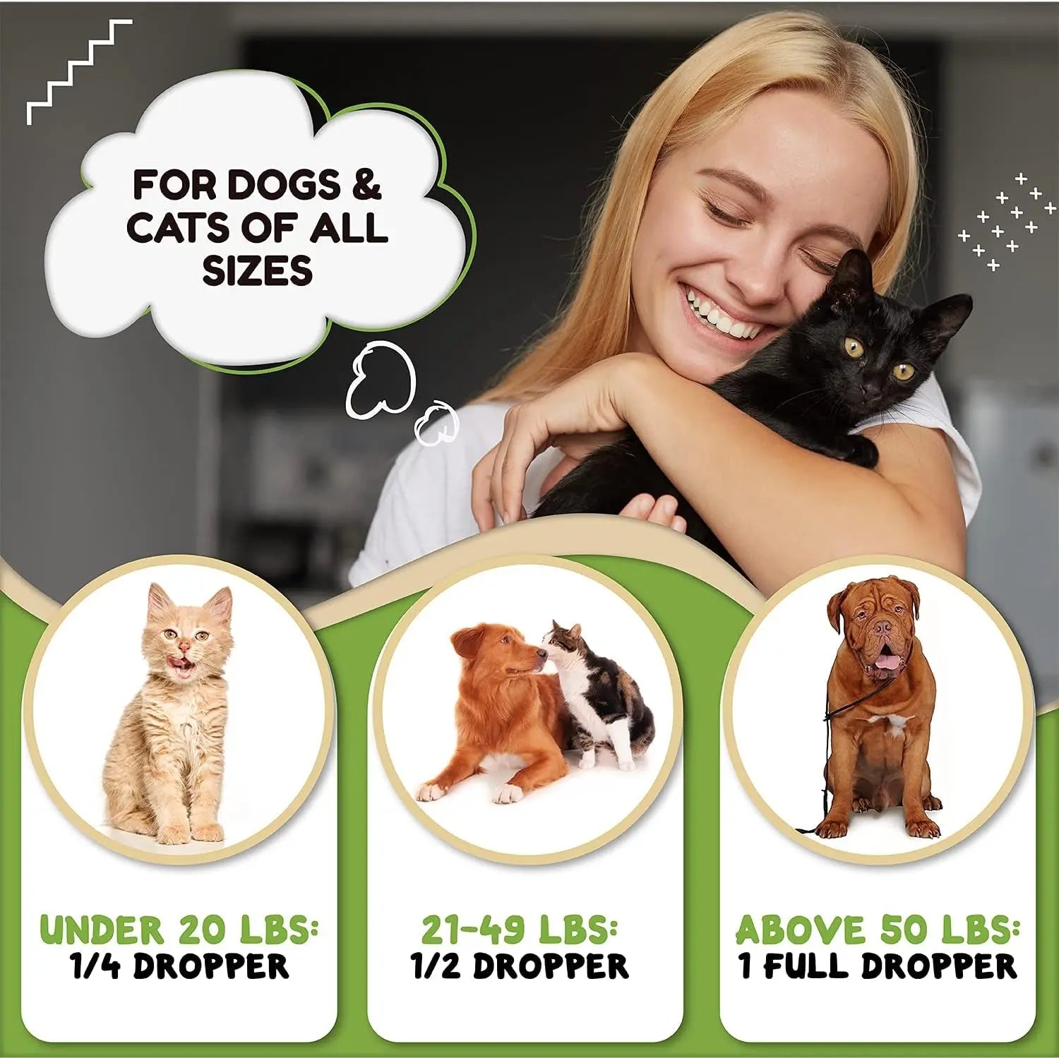 Pet hemp oil serving size guide with dog and cat icons and dropper amounts