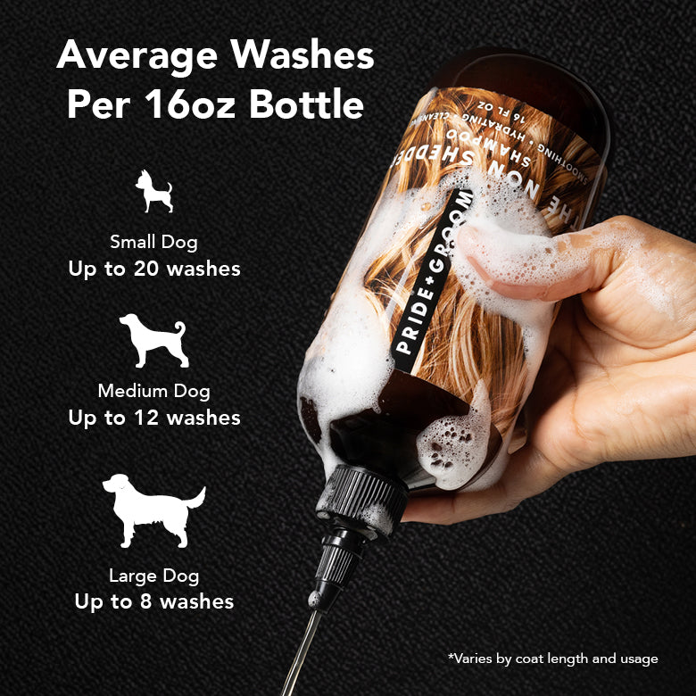 Hand holding dog shampoo bottle with suds, average washes per 16 oz graphic