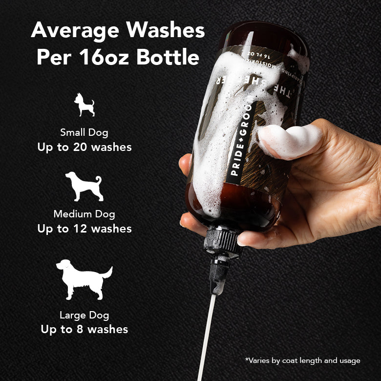 Dog shedding shampoo bottle in hand with foaming liquid on bottle