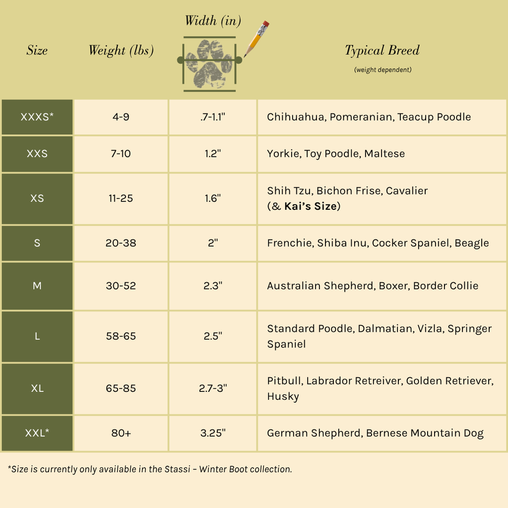Dog sneaker sizing chart table with size, weight range, and typical breeds