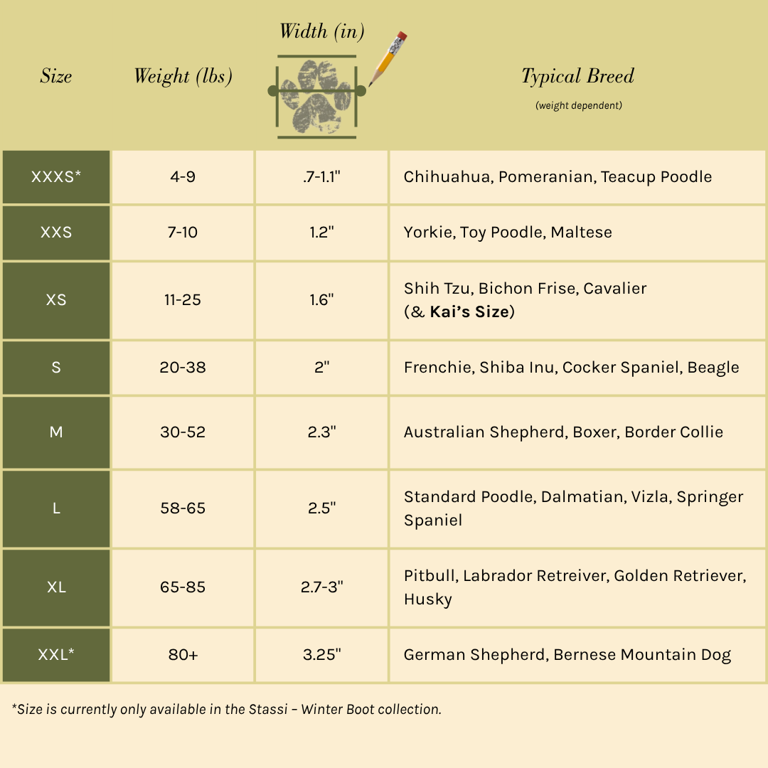 Dog sneaker sizing chart table with size, weight range, and typical breeds