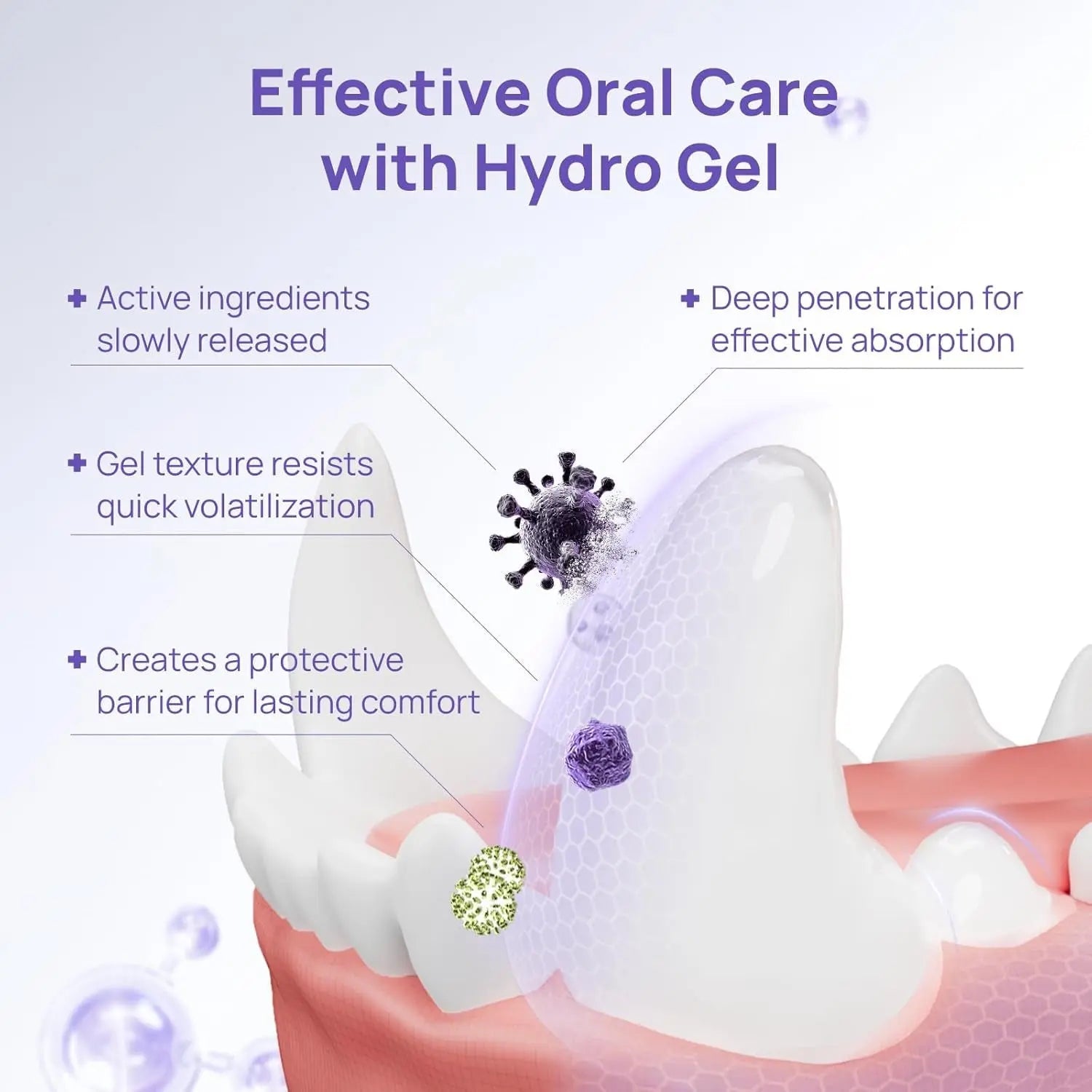 Dog teeth with highlighted gel barrier overlay and droplet icons for oral care gel.