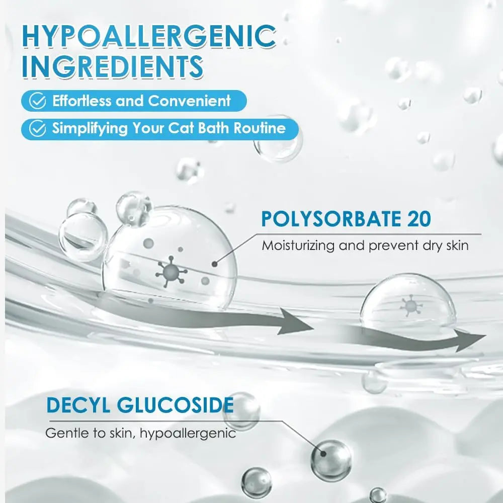 Waterless cat shampoo ingredients graphic with bubbles and droplet icons
