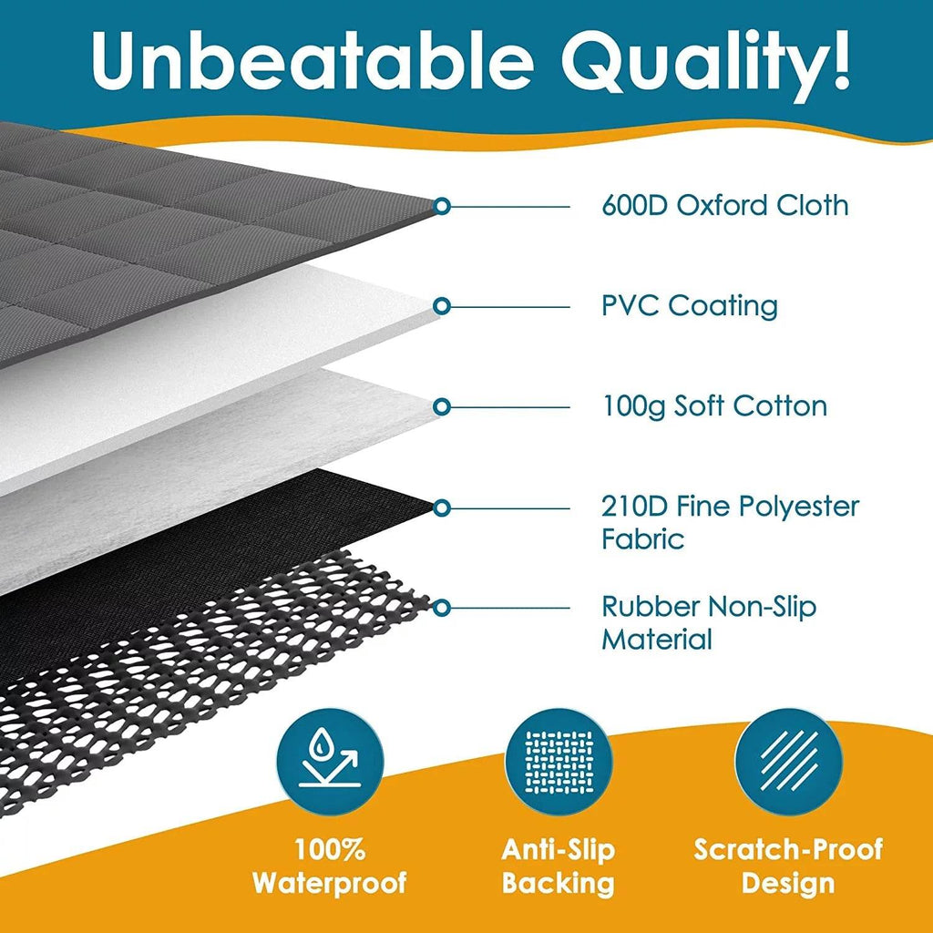 Car seat hammock cover materials diagram: waterproof fabric with anti-slip backing