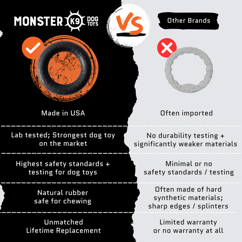 Black rubber chew ring toy shown in a side-by-side durability comparison.