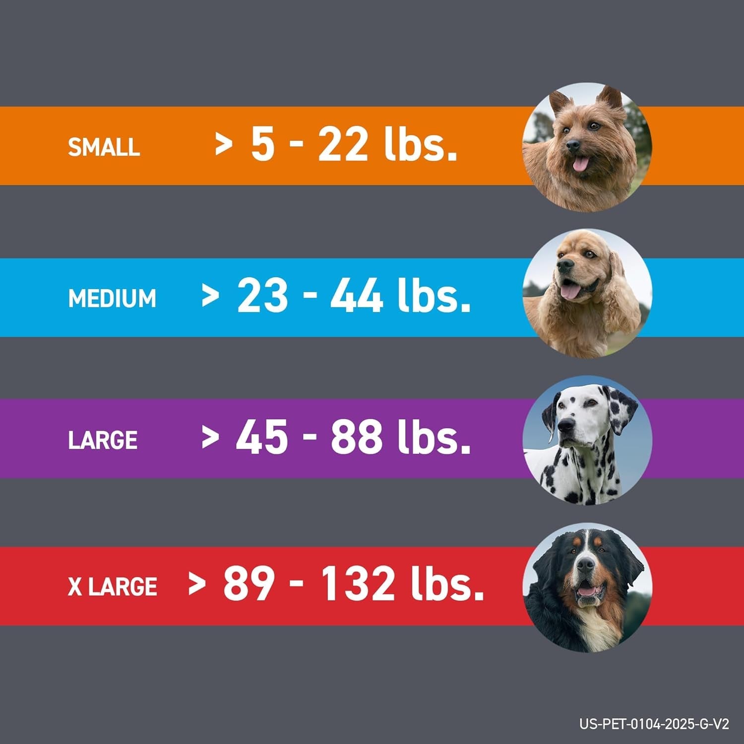 Dog size chart: small 5–22 lb, medium 23–44 lb, large 45–88 lb, XL 89–132 lb