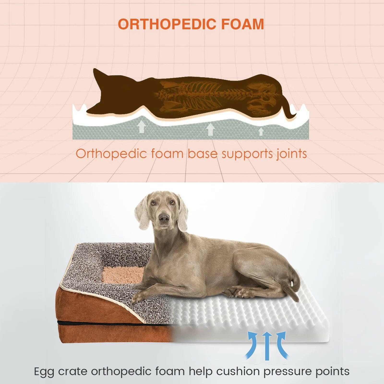 Orthopedic Dog Bed Sofa — Egg Crate Foam, Faux Fur Bolsters, Machine Washable