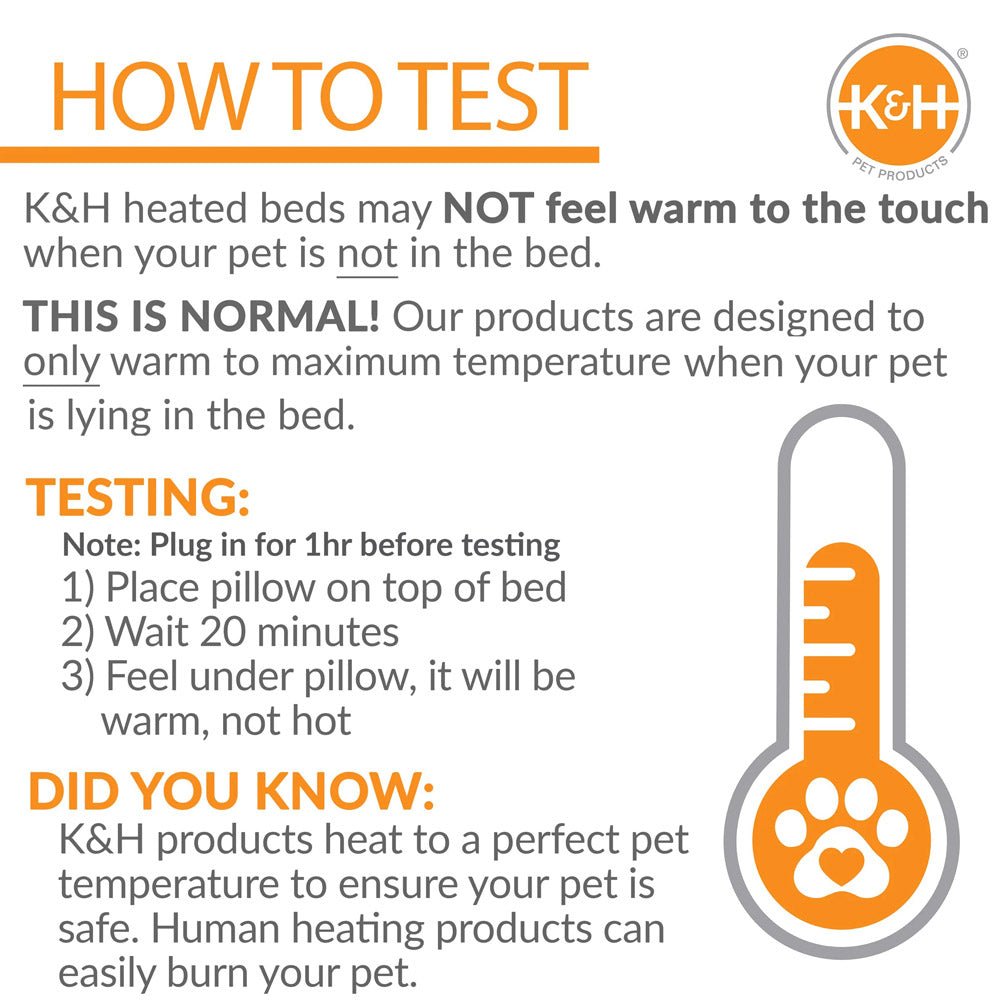 Heated cat bed cover cleaning shown with a washing machine and removable liner