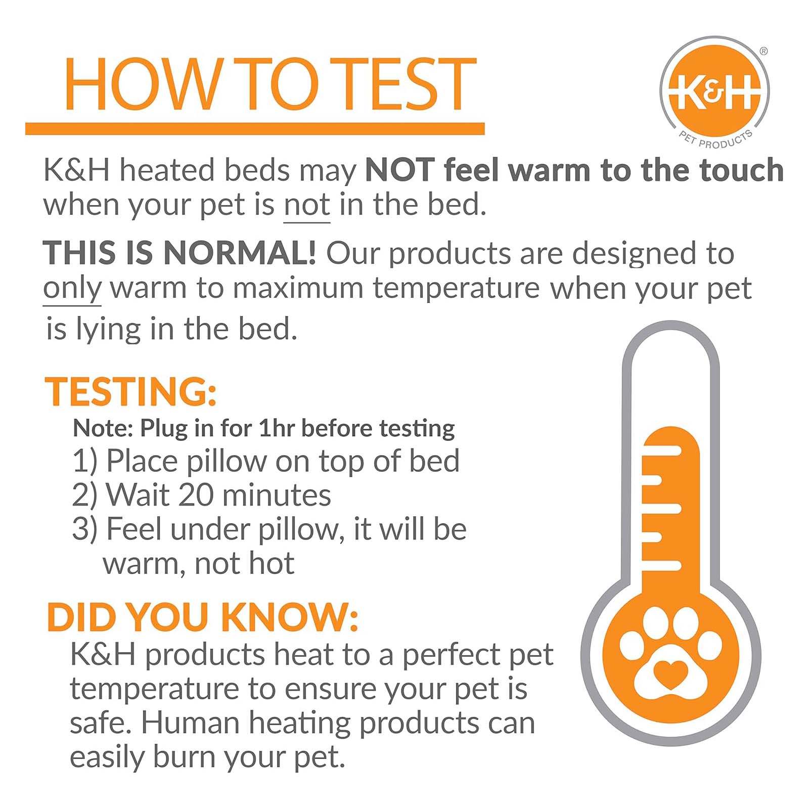 Heated cat bed with temperature safety icon