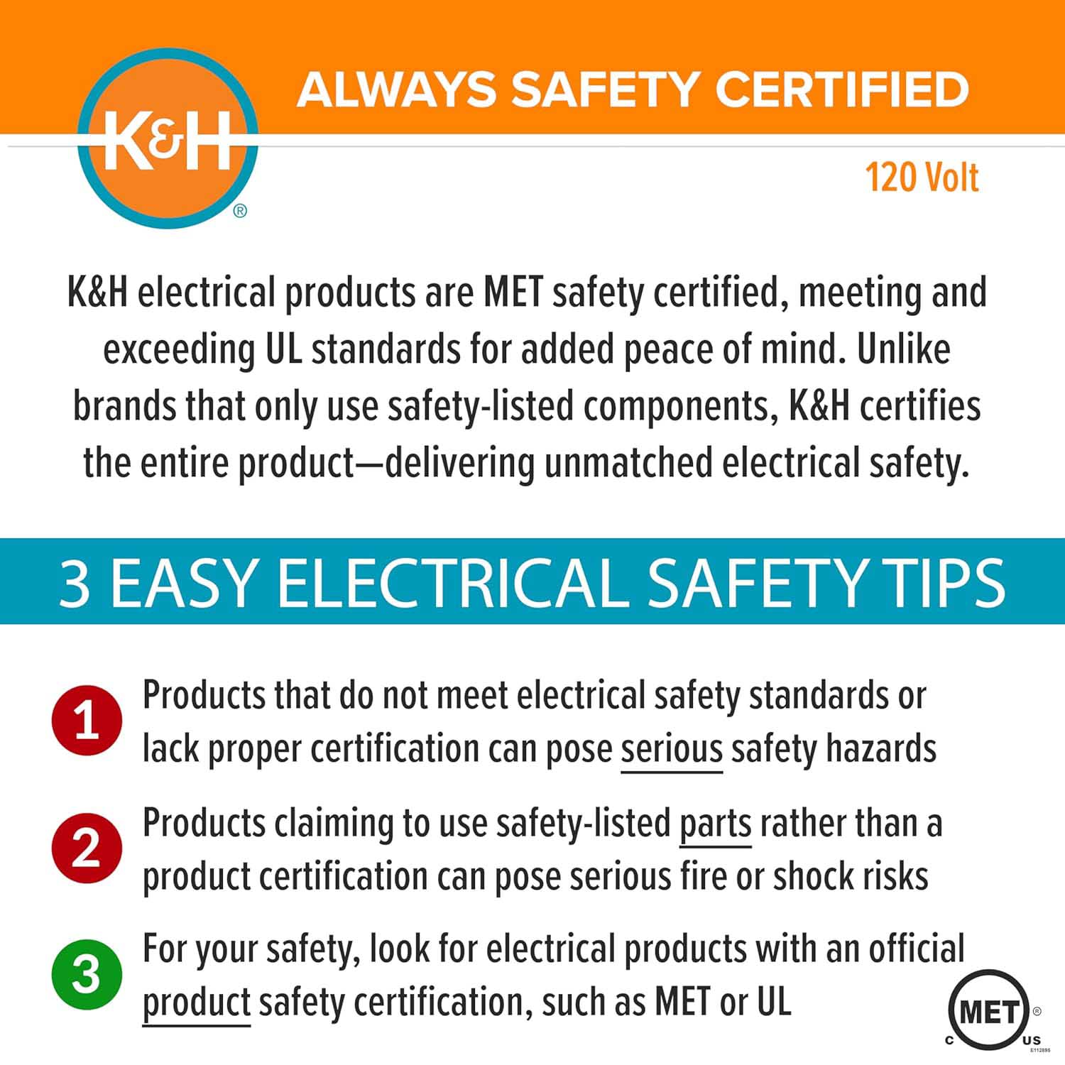 K&H heated pet bed safety certification graphic for 120-volt electrical power
