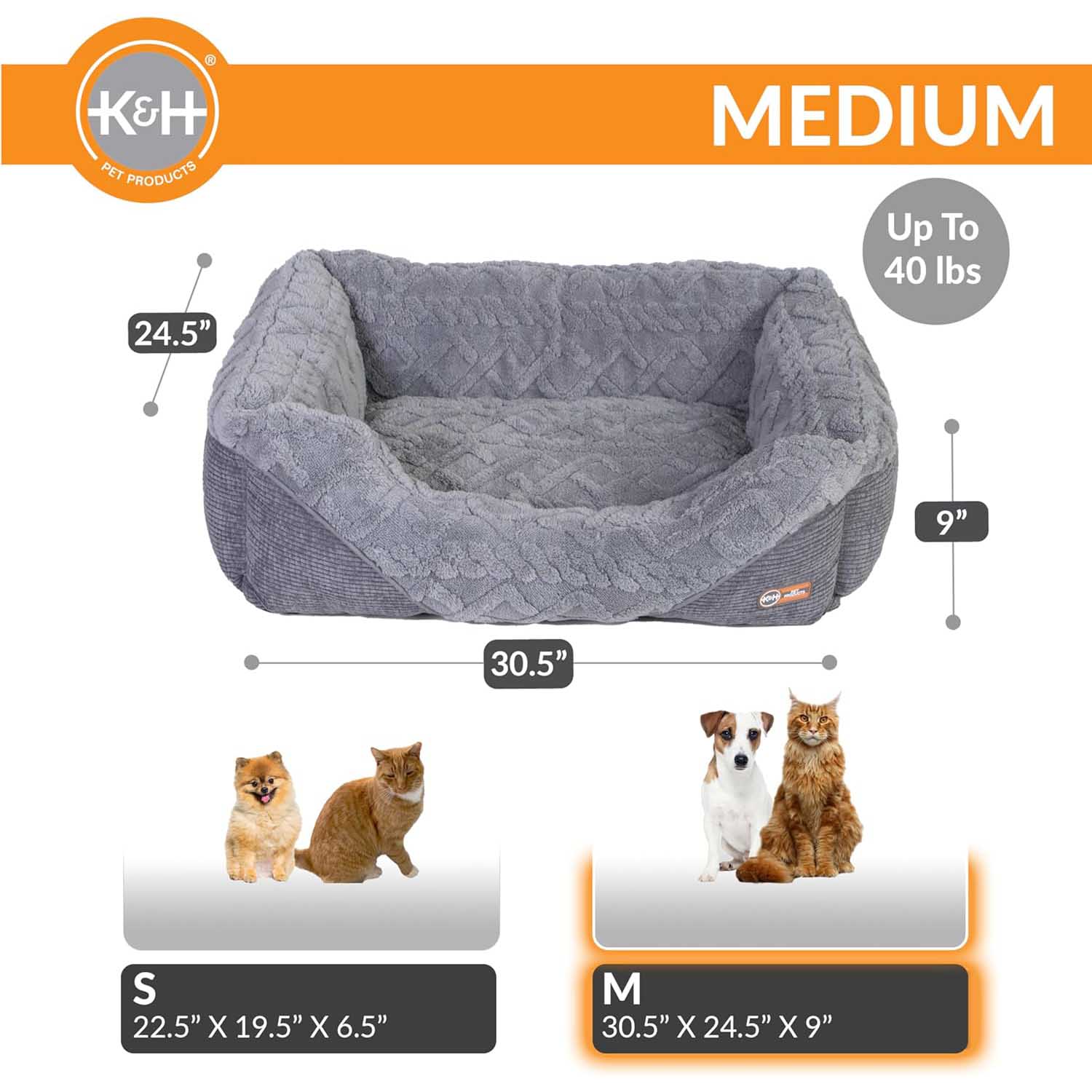 Grey plush heated medium pet bed with raised bolsters and quilted sleeping surface
