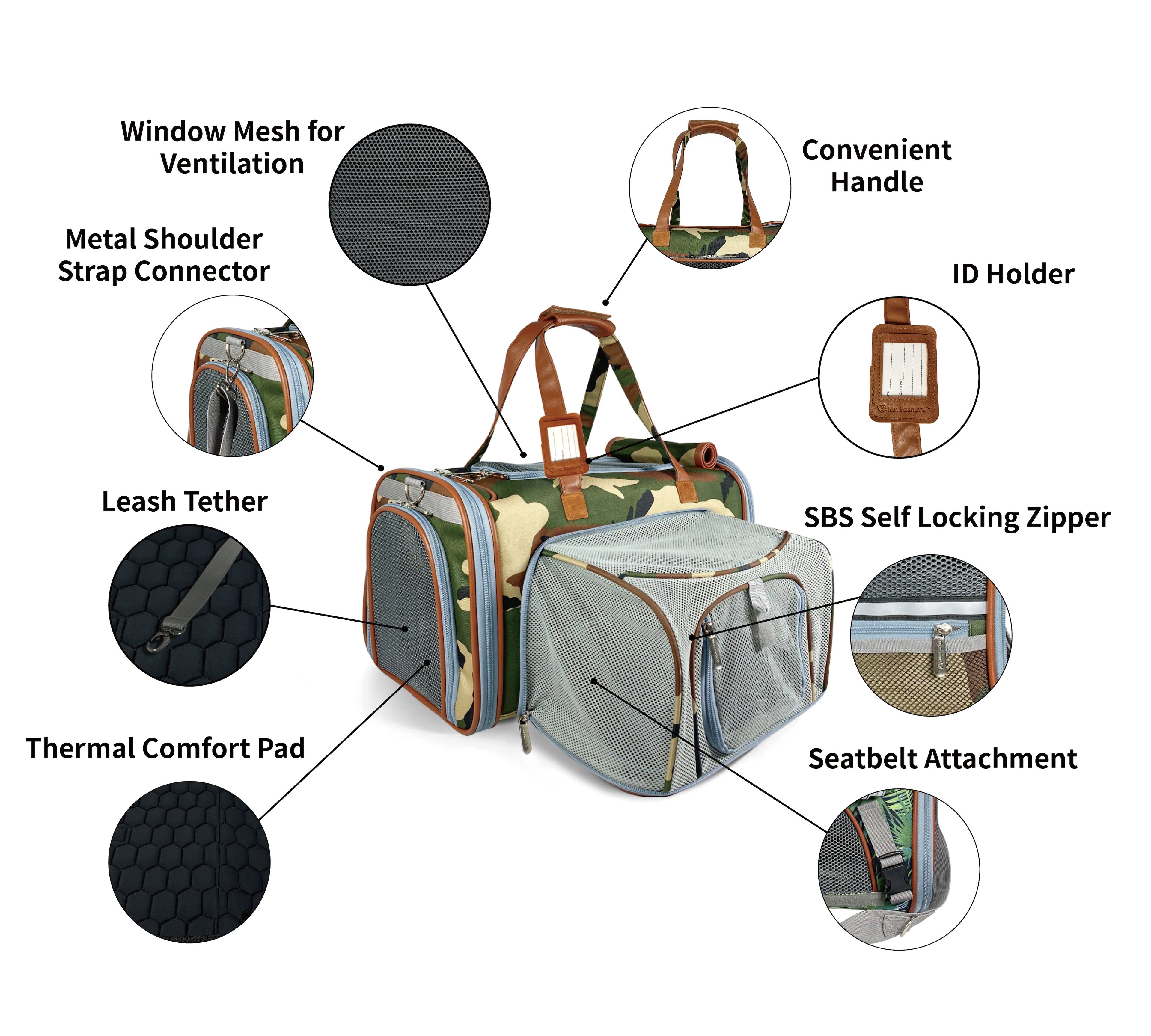 Expandable pet carrier with camo print, mesh ventilation panels and brown handle strap